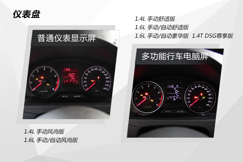 普通仪表显示屏可显示内容较少,颜色也显得简单了一些.