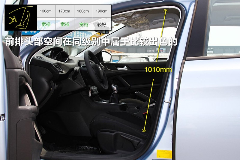 (bio)308S 2015-(sh)y(c)g(<em>21</em>/62)