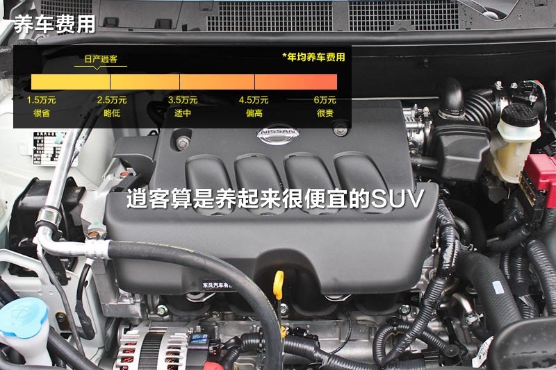 п 2012-M(<em>32</em>/95)