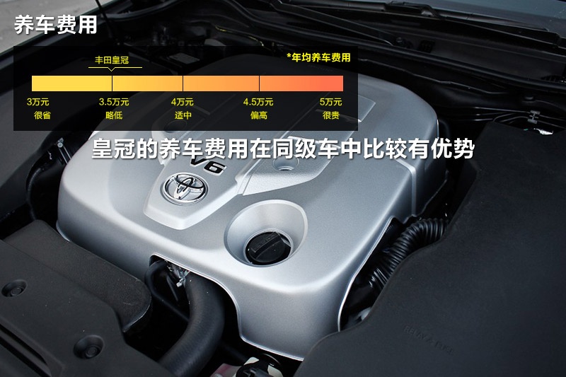 ʹ 2012-M(<em>31</em>/182)