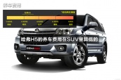 哈弗H5经典2013款车身缩略图
