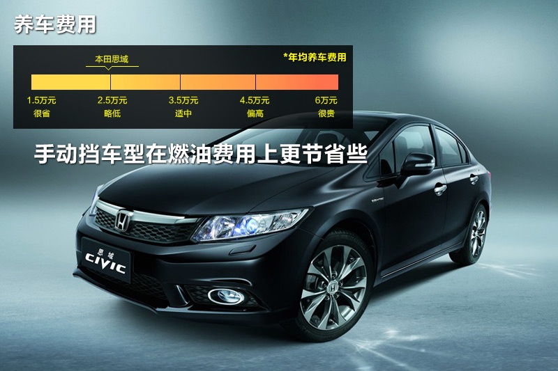 ˼ 2013-M(<em>28</em>/96)