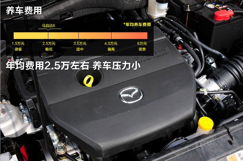 R_6 2013-M(<em>27</em>/132)