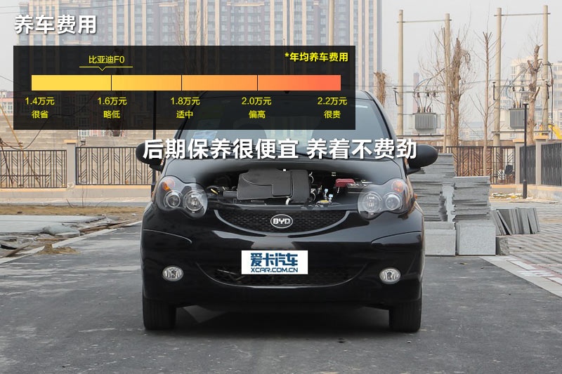 ȁF0 2013-M(<em>28</em>/67)