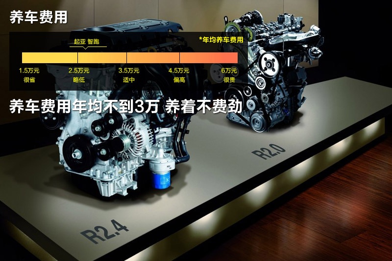  2014-M(<em>33</em>/99)