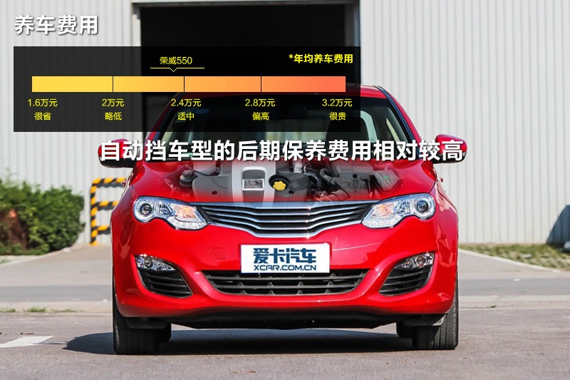 s550 2014-M(<em>29</em>/50)