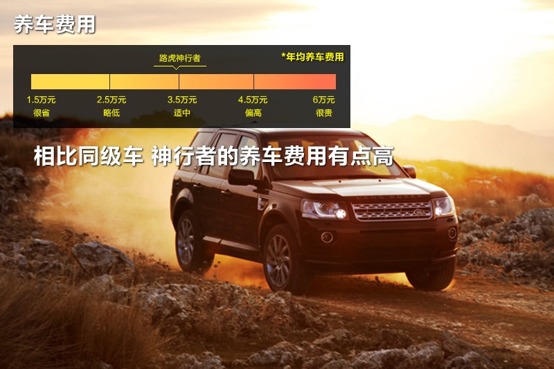  2014-M(<em>38</em>/80)