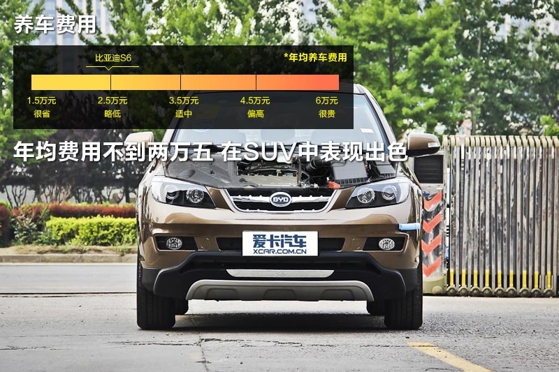 ȁS6 2014-M(<em>27</em>/63)