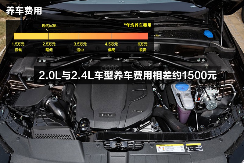 Fix35 2015-M(<em>35</em>/80)