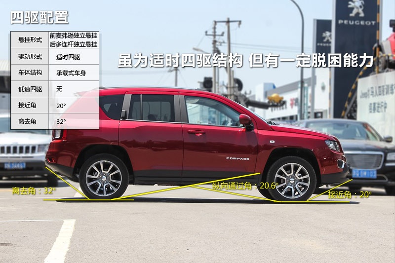 ָ(M) 2014-ʽ(<em>38</em>/79)