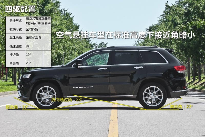 Z(M) 2014-ͨ^(<em>28</em>/82)