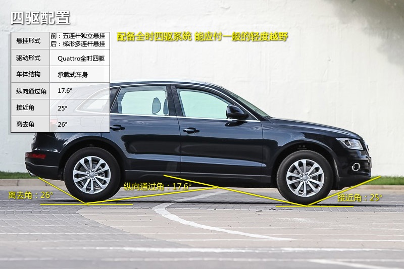 WQ5 2013-ͨ^(<em>51</em>/100)