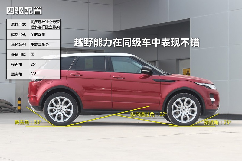 ٘O(M) 2014-ʽ(<em>54</em>/111)