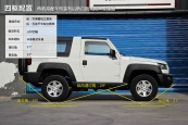 BJ402014ͼ