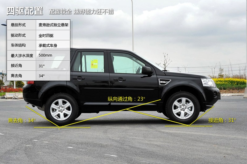  2014-ʽ(<em>36</em>/80)