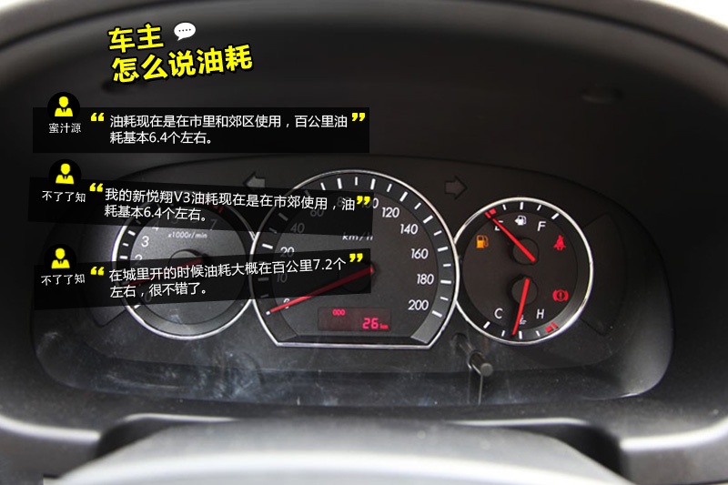 ����V3 2012��-�W�ѿڱ�(<em>22</em>/30)