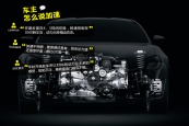 丰田862013款车身缩略图