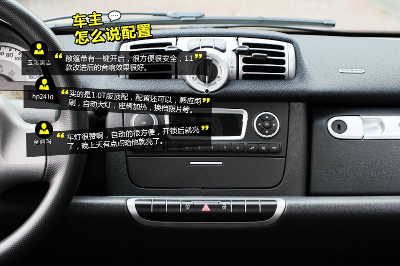 smart fortwo 2013-W(wng)ѿڱ(<em>26</em>/67)