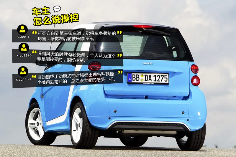 smart fortwo 2013-W(wng)ѿڱ(<em>34</em>/67)