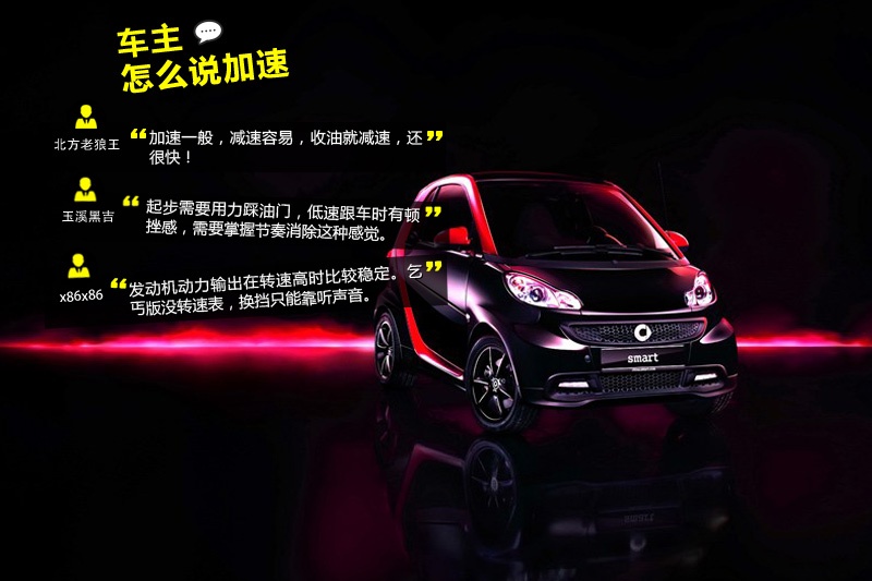 smart fortwo 2013��-�W�ѿڱ�(<em>31</em>/67)