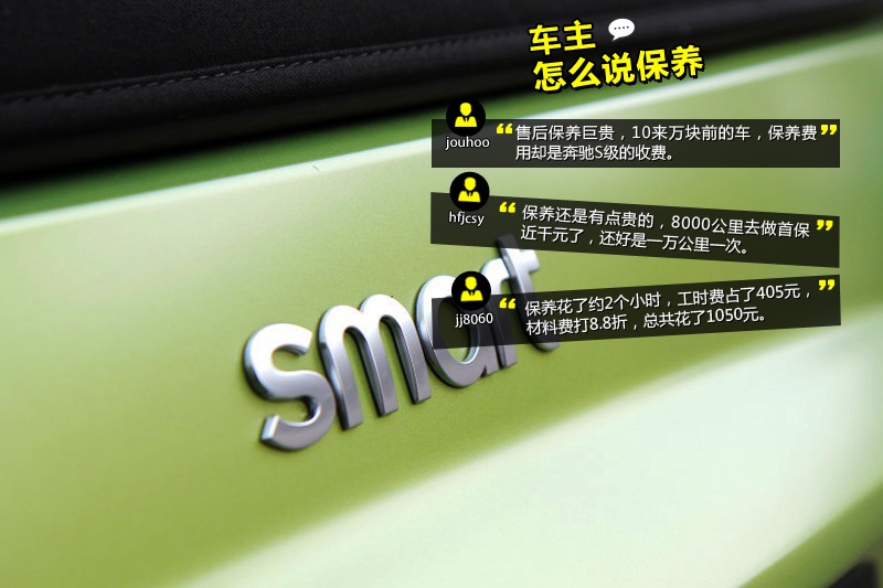 smart fortwo 2013-Wѿڱ(<em>32</em>/67)