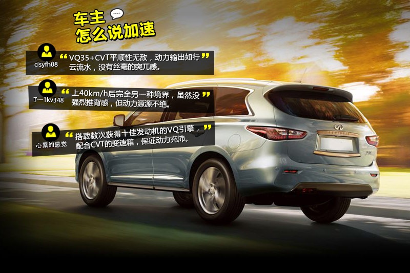 ӢQX60(M) 2014-Wѿڱ(<em>31</em>/44)