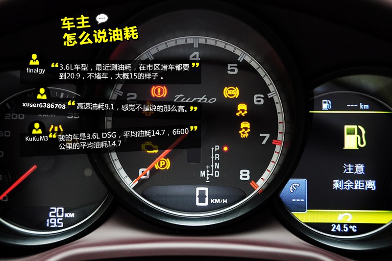 Panamera 2014-Wѿڱ(<em>44</em>/97)