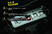 思域2013款车身缩略图
