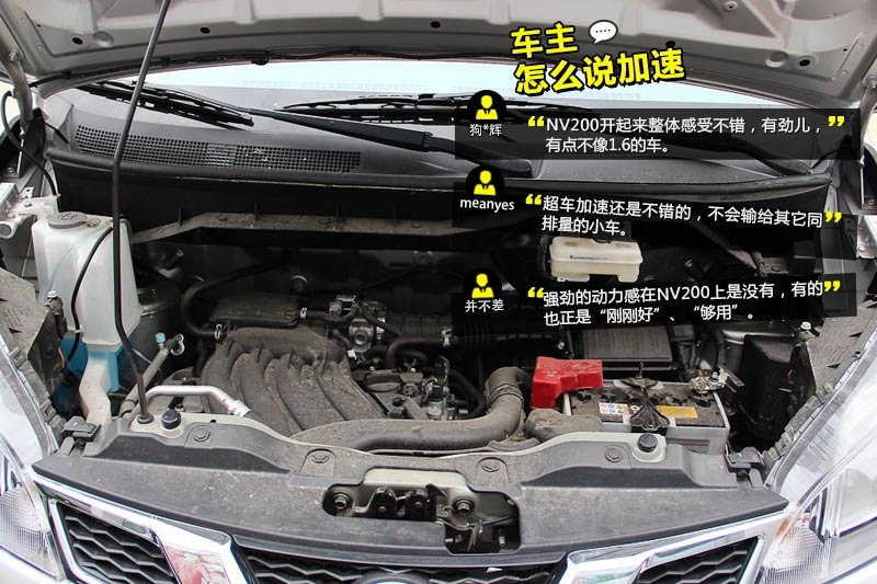 ծa(chn)NV200 2014-W(wng)ѿڱ(<em>30</em>/68)