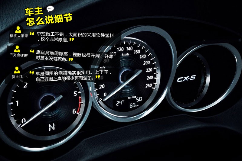 R_(d)CX-5 2014-W(wng)ѿڱ(<em>36</em>/85)