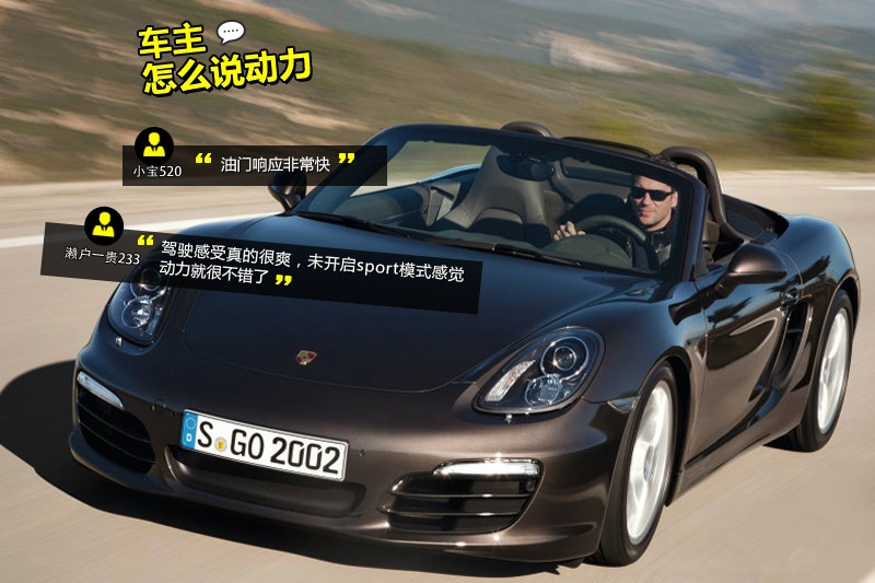 Boxster 2014-W(wng)ѿڱ(<em>35</em>/88)