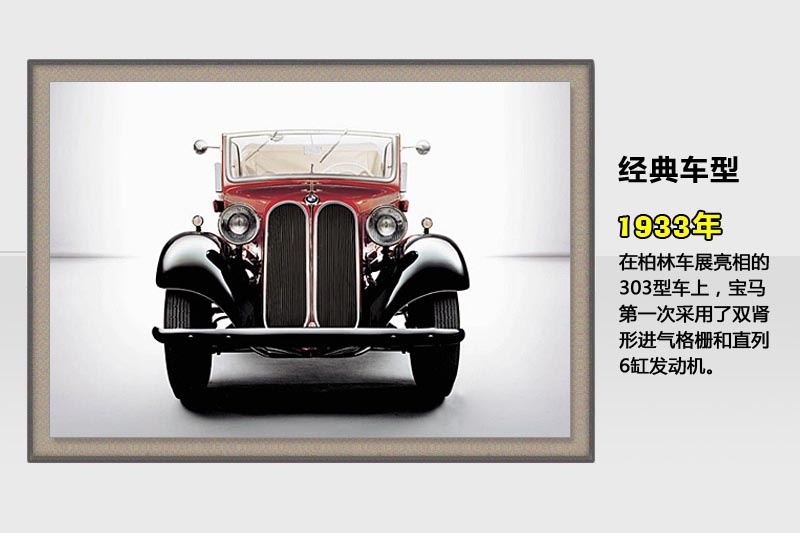 R-܇(<em>87</em>/96)