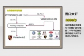 Boxster2014ͼ