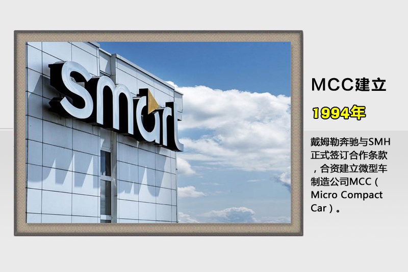 smart-vʷ(<em>55</em>/64)