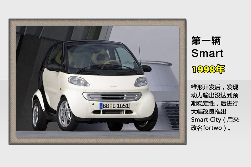 smart-vʷ(<em>57</em>/64)