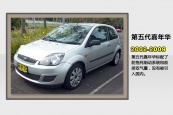 嘉年华两厢2013款车身缩略图