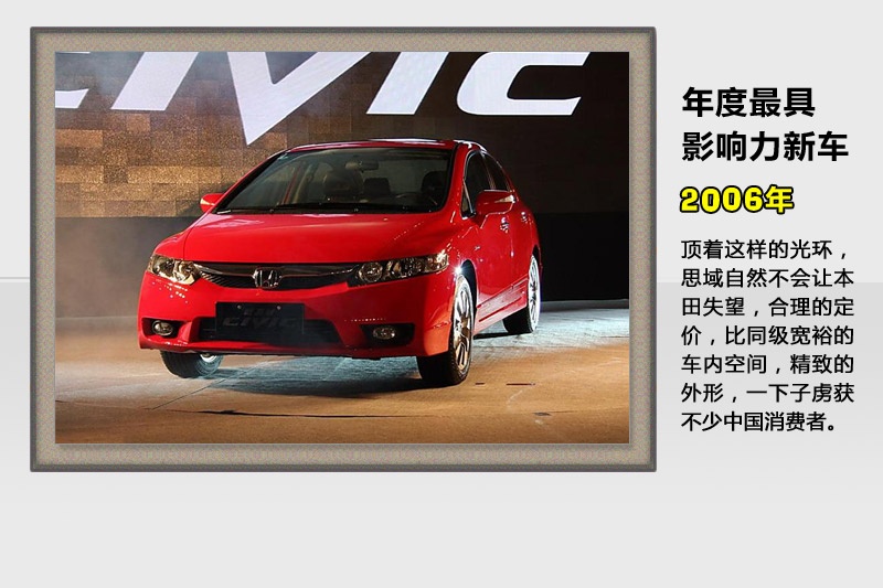 ˼-v܇(<em>66</em>/96)