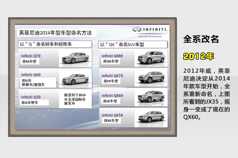 ӢQX60(M)-v܇(<em>44</em>/44)