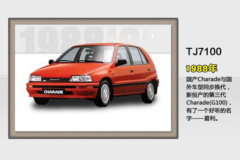 N7-v܇(<em>18</em>/58)