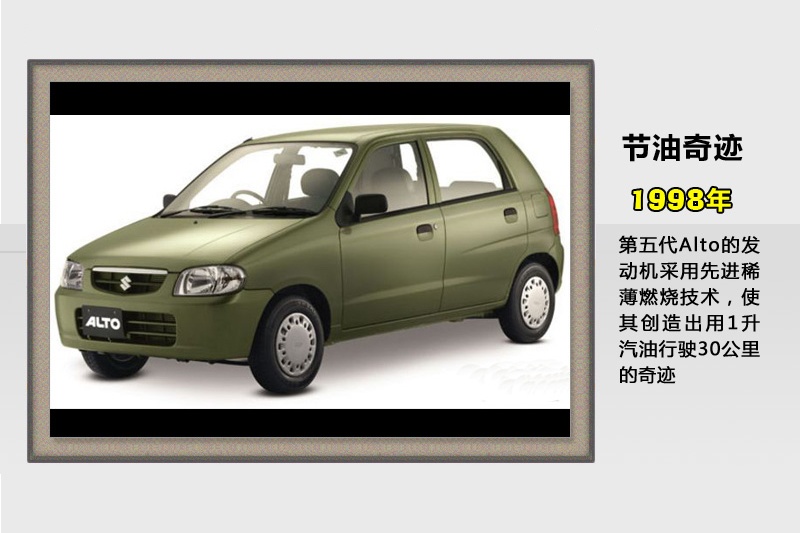 W-v܇(<em>50</em>/84)