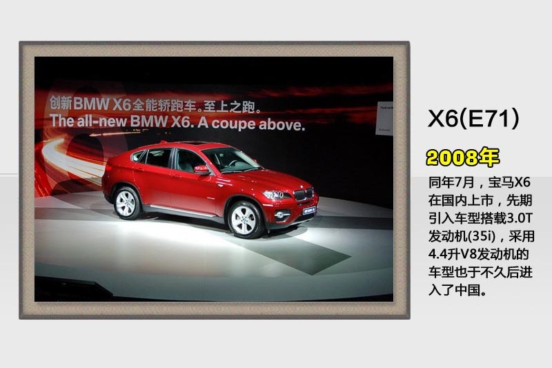 RX6-v܇(<em>68</em>/96)