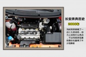 奔奔2014款车身缩略图