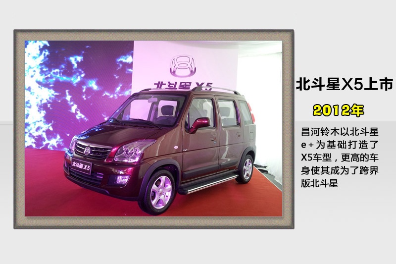 -v܇(<em>54</em>/77)