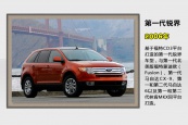 锐界2015款车身缩略图