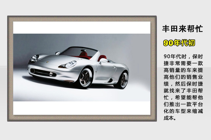 Boxster-v܇(<em>43</em>/88)