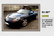 Boxster2014ͼ