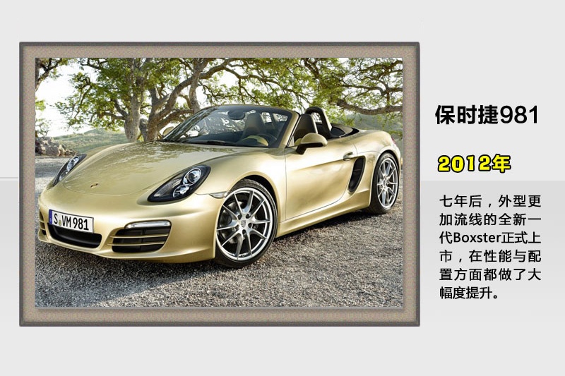 Boxster-v܇(<em>50</em>/88)