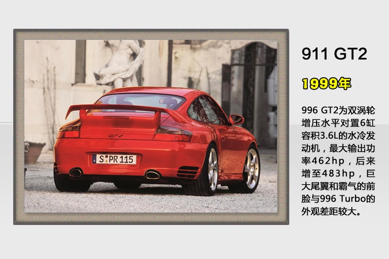 保時捷911-歷代車型( em>112 /em>/165)