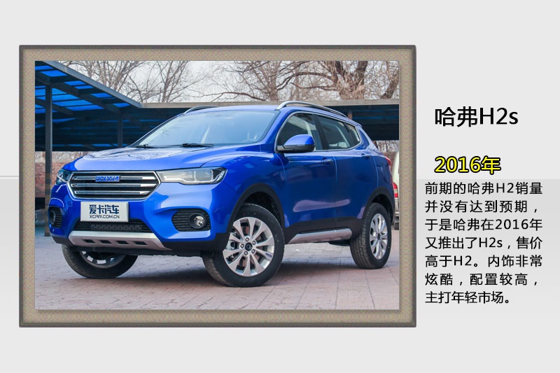 ����H2s-�v��܇��(<em>32</em>/43)