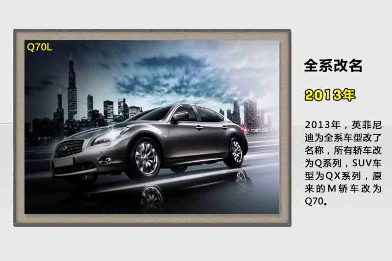 ӢQ70L-v܇(<em>48</em>/48)